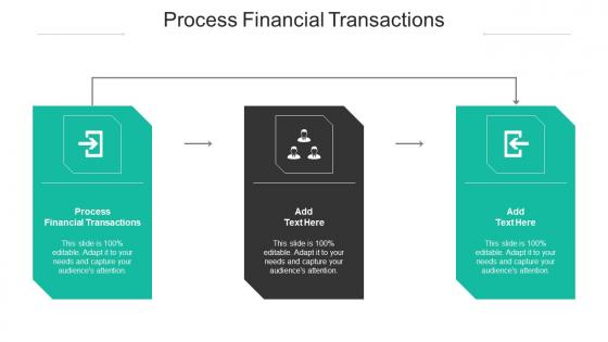 Process Financial Transactions Ppt Powerpoint Presentation Slides Vector Cpb