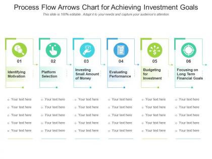 Process flow arrows chart for achieving investment goals