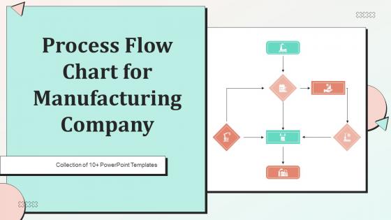Process Flow Chart For Manufacturing Company Powerpoint Ppt Template Bundles