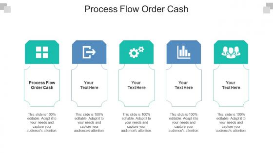 Process Flow Order Cash Ppt Powerpoint Presentation Ideas Layouts Cpb