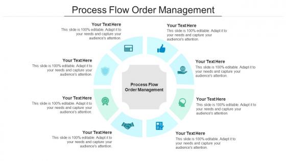 Process Flow Order Management Ppt Powerpoint Presentation Professional Design Inspiration Cpb