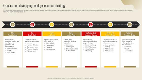 Process For Developing Lead Generation Strategy Lead Generation Strategy To Increase Strategy SS