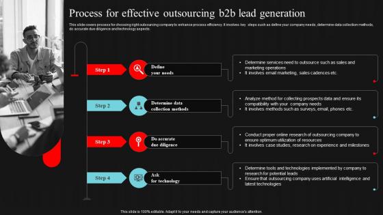 Process For Effective Outsourcing B2b Lead Generation Demand Generation Strategies