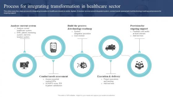 Process For Integrating Transformation In Healthcare Sector Guide Of Digital Transformation DT SS
