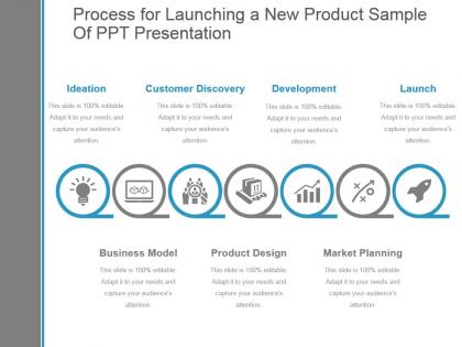 Process for launching a new product sample of ppt presentation