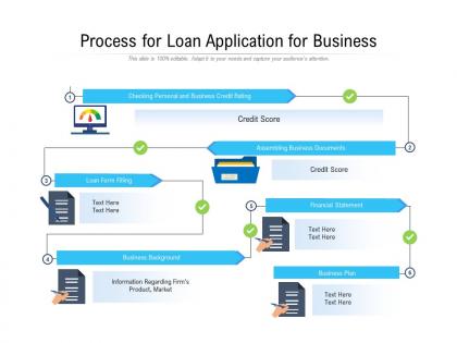 Process for loan application for business