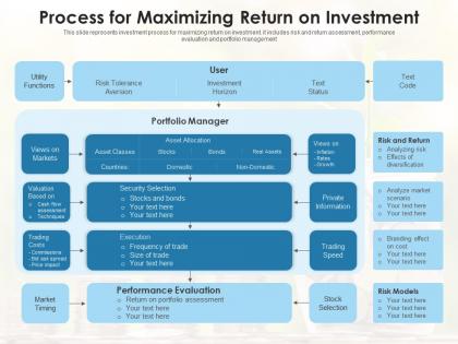 Process for maximizing return on investment