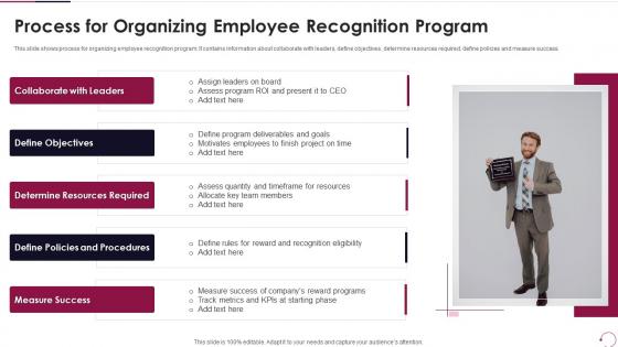 Process For Organizing Employee Recognition Program