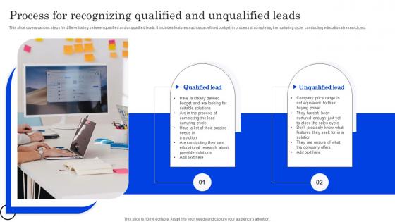 Process For Recognizing Qualified And Unqualified Leads Optimizing Lead Management System