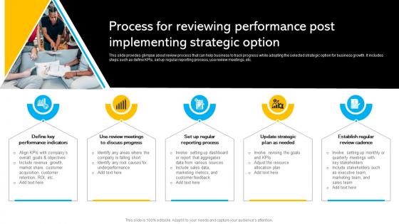 Process For Reviewing Performance Post Identifying Business Core Competencies Strategy SS V
