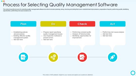 Process For Selecting Quality Management Software