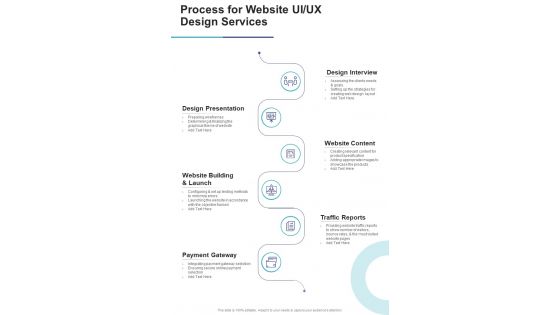 Process For Website UI UX Design Services One Pager Sample Example Document