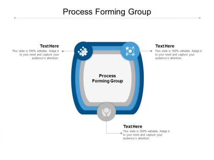 Process forming group ppt powerpoint presentation show deck cpb