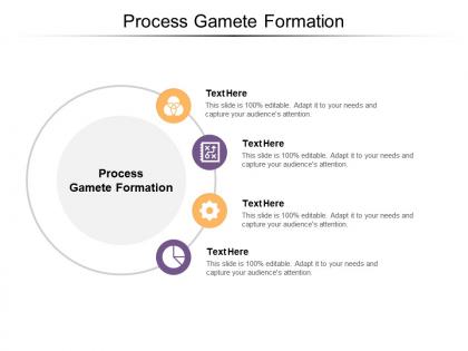 Process gamete formation ppt powerpoint presentation summary show cpb