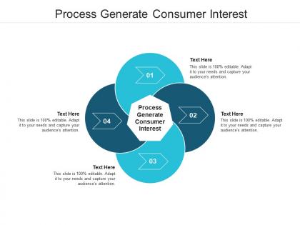 Process generate consumer interest ppt powerpoint presentation infographics example topics cpb