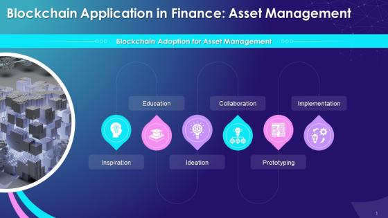 Process Governing Blockchain Adoption For Asset Management Training Ppt