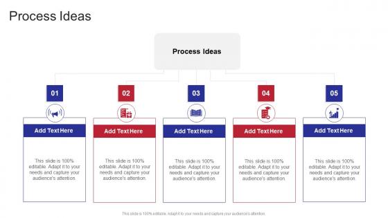 Process Ideas In Powerpoint And Google Slides Cpb