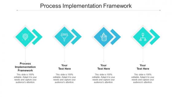 Process implementation framework ppt powerpoint presentation icon model cpb