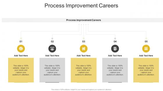 Process Improvement Careers In Powerpoint And Google Slides Cpb