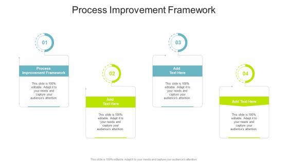 Process Improvement Framework In Powerpoint And Google Slides Cpb