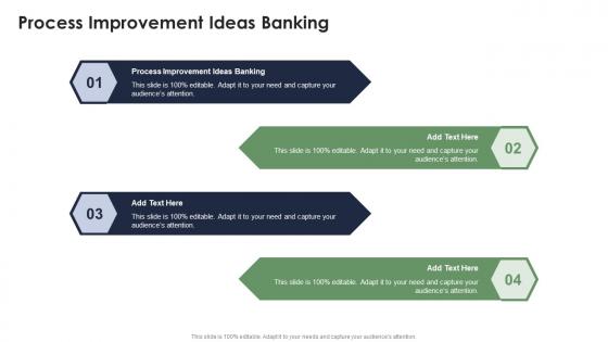 Process Improvement Ideas Banking In Powerpoint And Google Slides Cpb