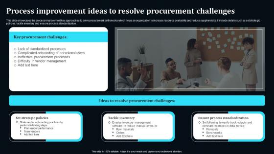 Process Improvement Ideas To Resolve Procurement Challenges