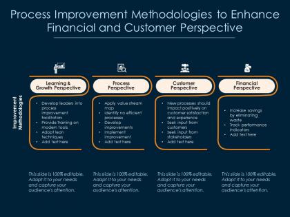 Process improvement methodologies to enhance financial and customer perspective