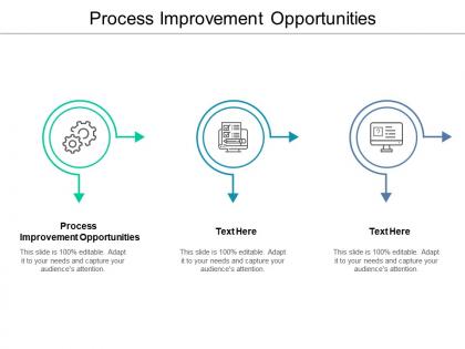 Process improvement opportunities ppt powerpoint presentation model good cpb