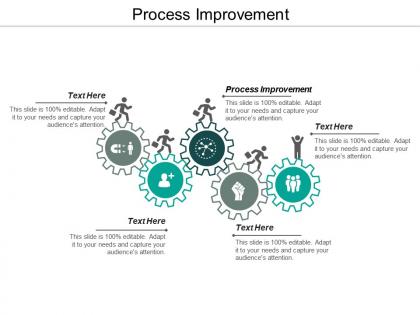 Process improvement ppt powerpoint presentation layouts display cpb