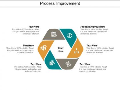 Process improvement ppt powerpoint presentation model display cpb