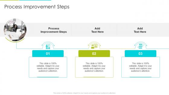 Process Improvement Steps In Powerpoint And Google Slides Cpb