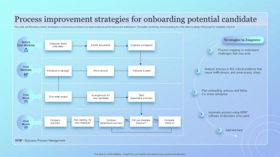 Process Improvement Strategies For Onboarding Potential Candidate