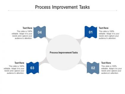 Process improvement tasks ppt powerpoint presentation model cpb