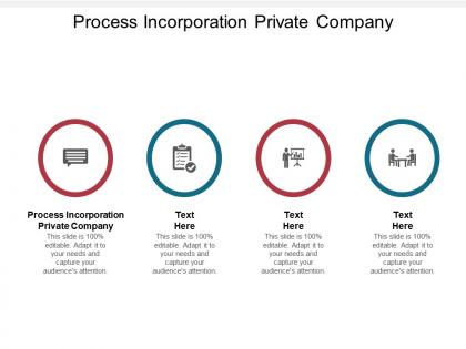 Process incorporation private company ppt powerpoint presentation model graphics design cpb
