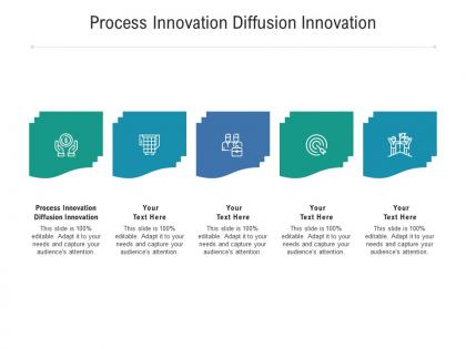 Process innovation diffusion innovation ppt powerpoint presentation gallery graphics pictures cpb