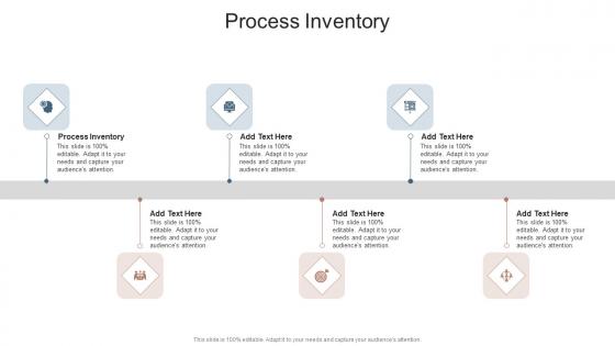 Process Inventory In Powerpoint And Google Slides Cpb