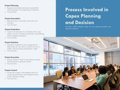 Process involved in capex planning and decision