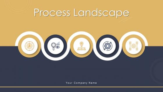 Process Landscape Powerpoint PPT Template Bundles