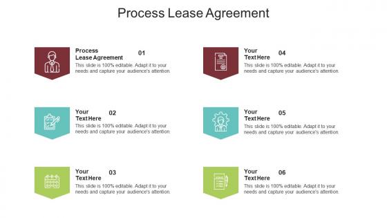 Process lease agreement ppt powerpoint presentation ideas information cpb