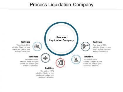 Process liquidation company ppt powerpoint presentation file design ideas cpb