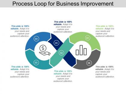 Process loop for business improvement ppt images