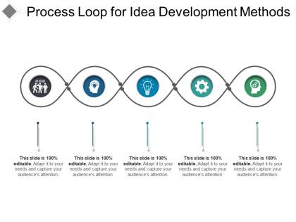 Process loop for idea development methods ppt icon
