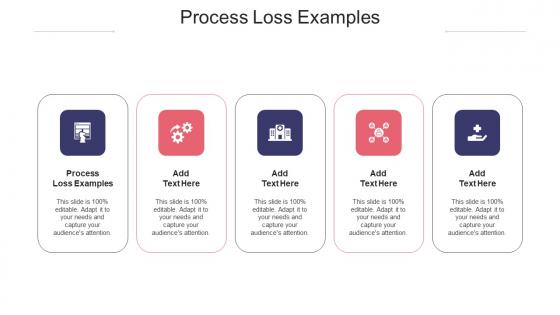 Process Loss Examples In Powerpoint And Google Slides Cpb