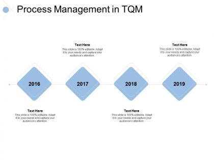 Process management in tqm 4 year process ppt powerpoint presentation slides tips