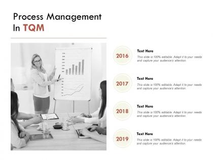 Process management in tqm agenda timeline e222 ppt powerpoint presentation file format