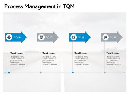 Process management in tqm four years ppt powerpoint presentation show ideas