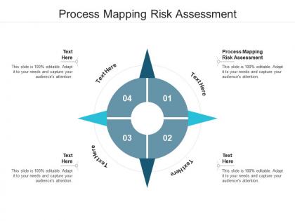 Process mapping risk assessment ppt powerpoint presentation portfolio master slide cpb