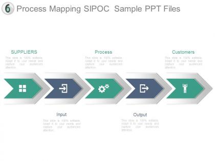 Process mapping sipoc sample ppt files