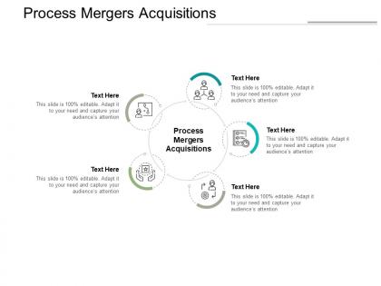 Process mergers acquisitions ppt powerpoint presentation outline format cpb