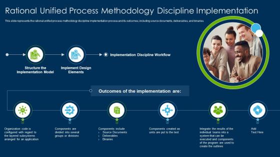 Process Methodology Discipline Implementation Rational Unified Process Methodology